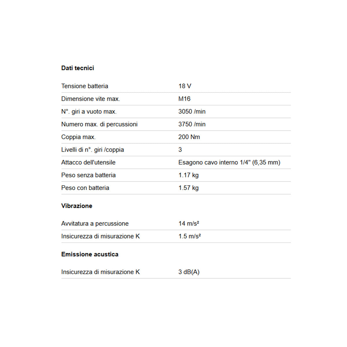 AVVITATORE A MASSA BATTENTE A BATTERIA SSD 18 LT 200 BL