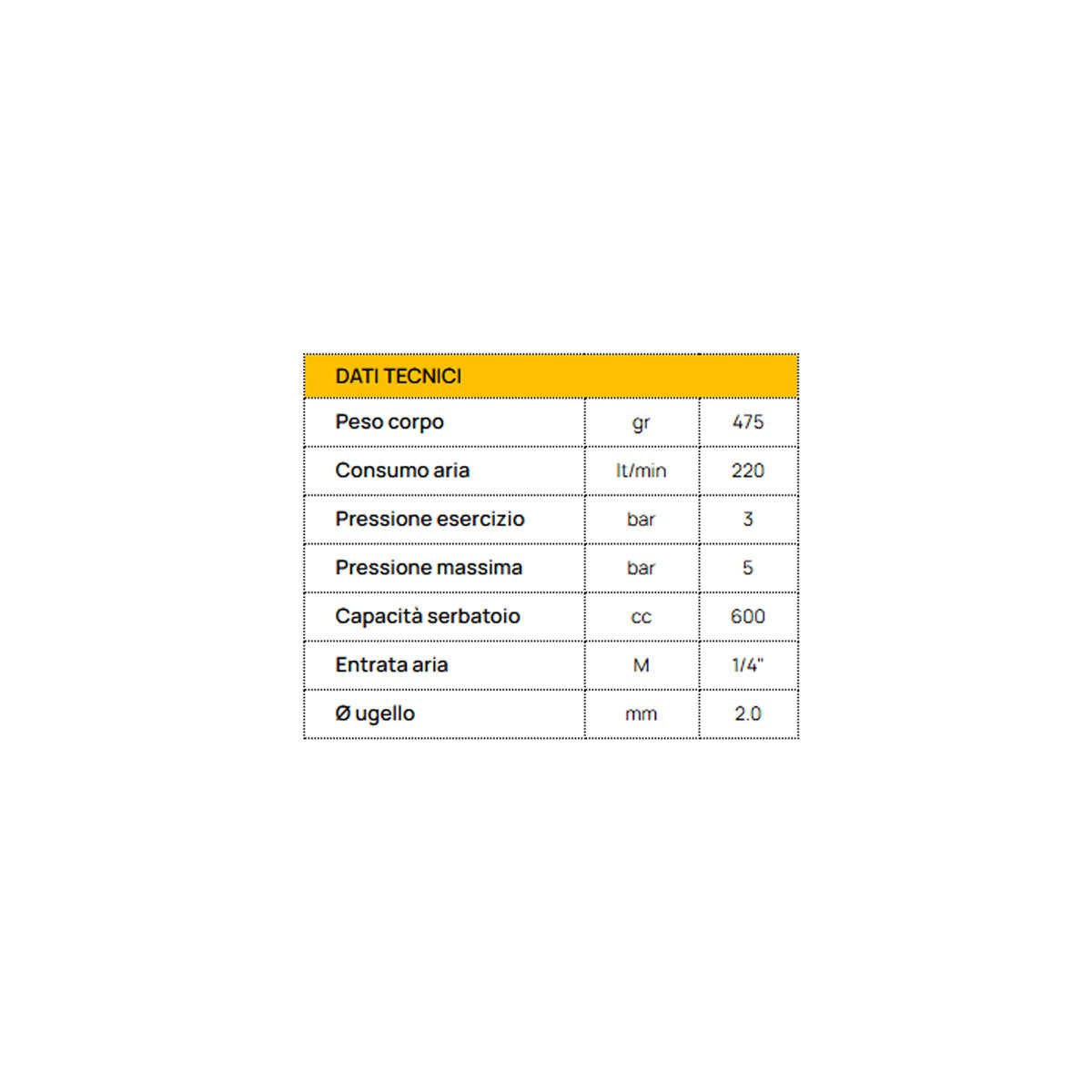 AEROGRAFO SERBATOIO MANUALE Ø 2 MM