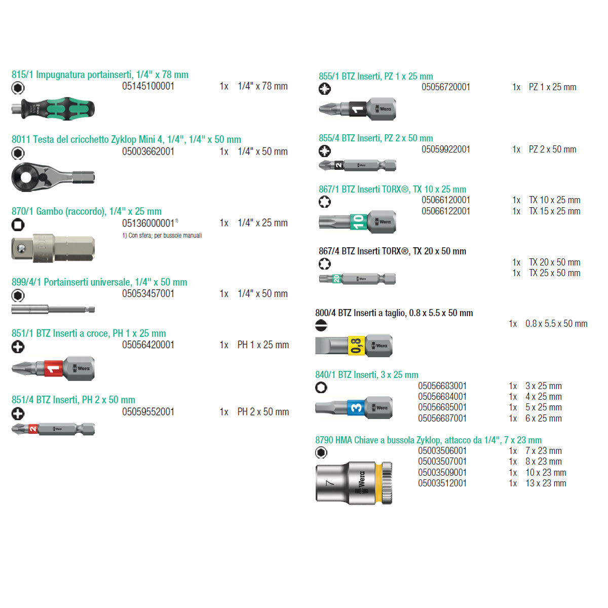 KIT INSERTI TOOL-CHECK MODULAR 1