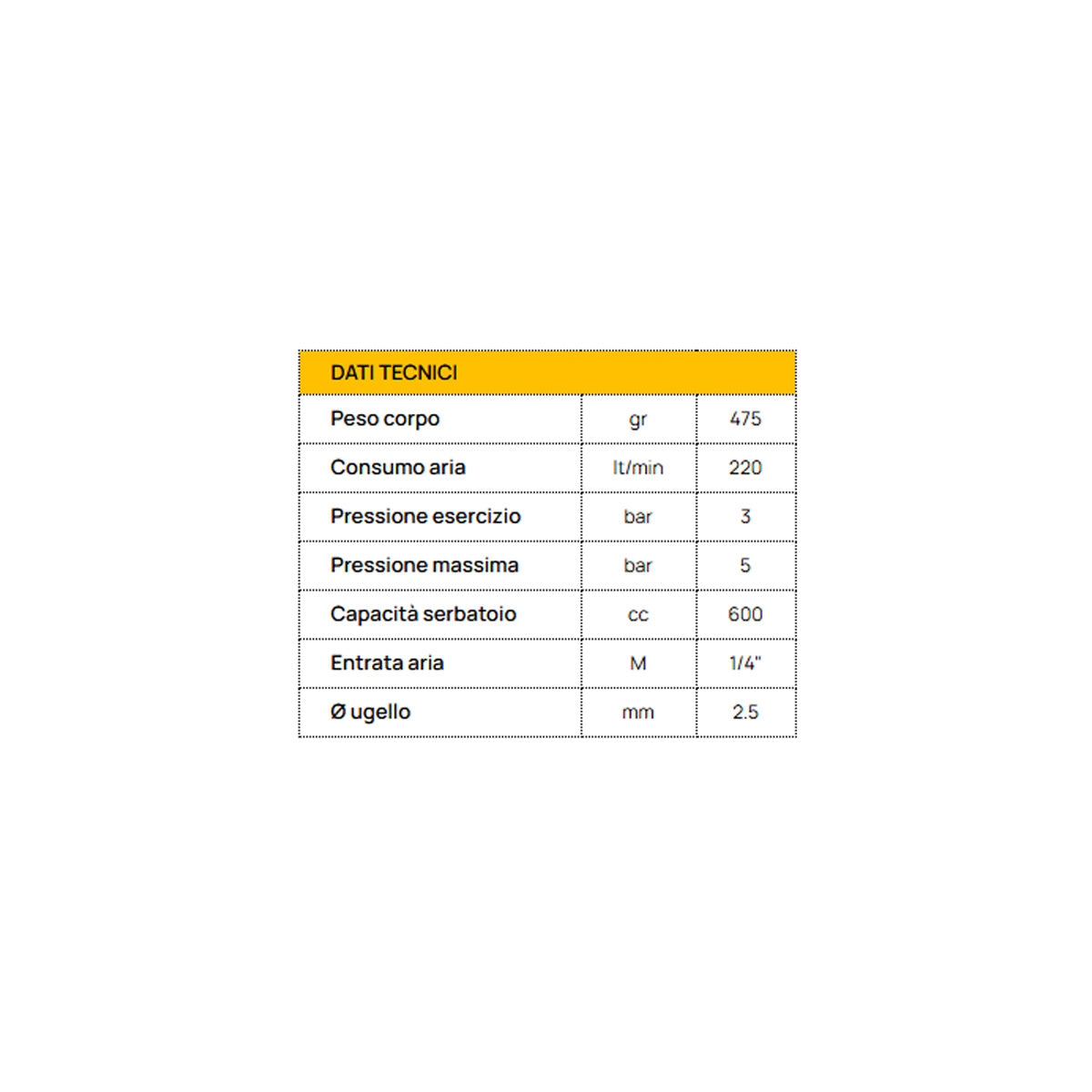 AEROGRAFO SERBATOIO MANUALE Ø 2,5 MM