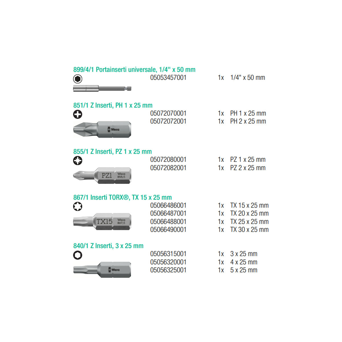 KIT INSERTI BIT-CHECK 12 METAL 1