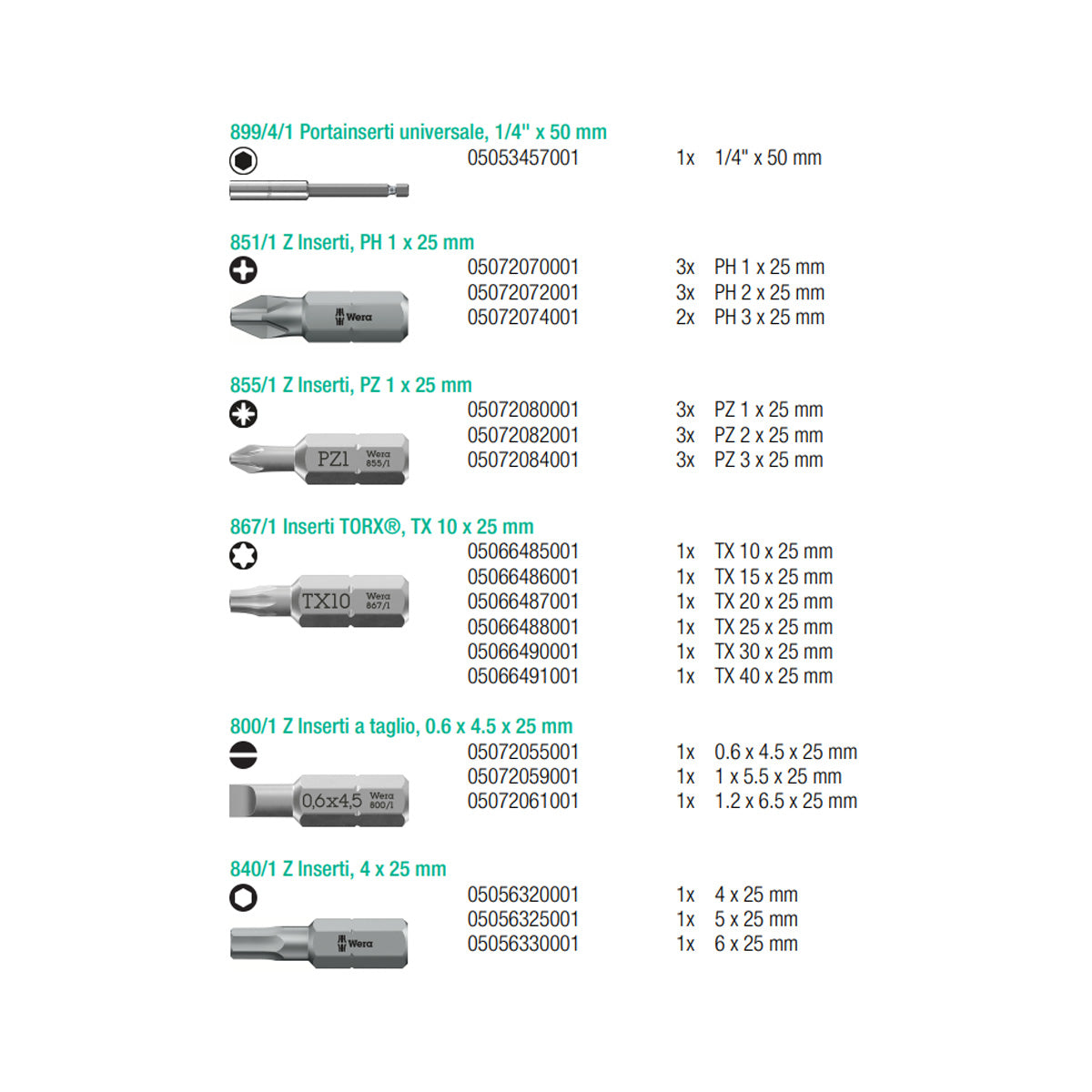 KIT INSERTI BIT-CHECK 30 METAL 1