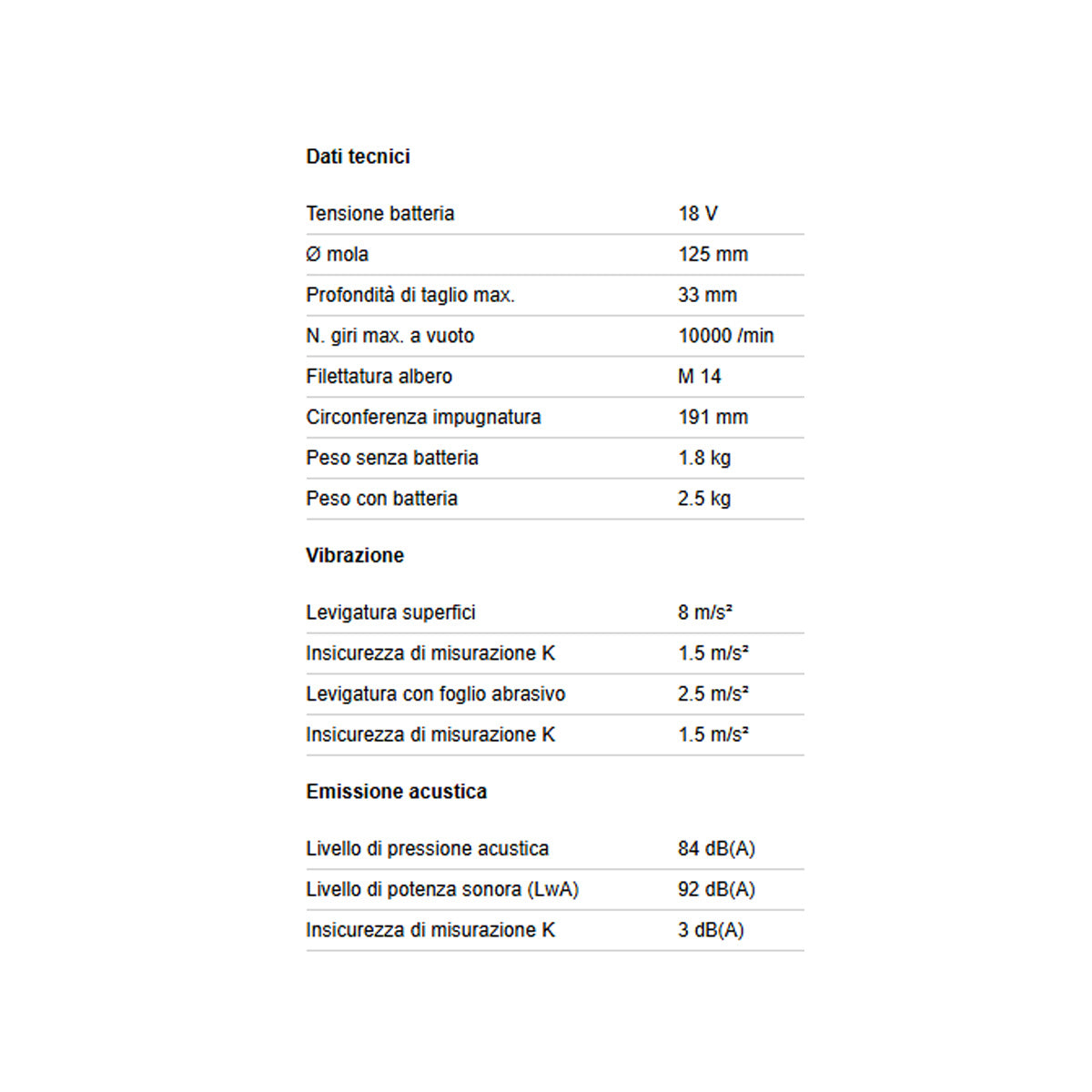 SMERIGLIATRICE ANGOLARE A BATTERIA W 18 LT BL 11-125