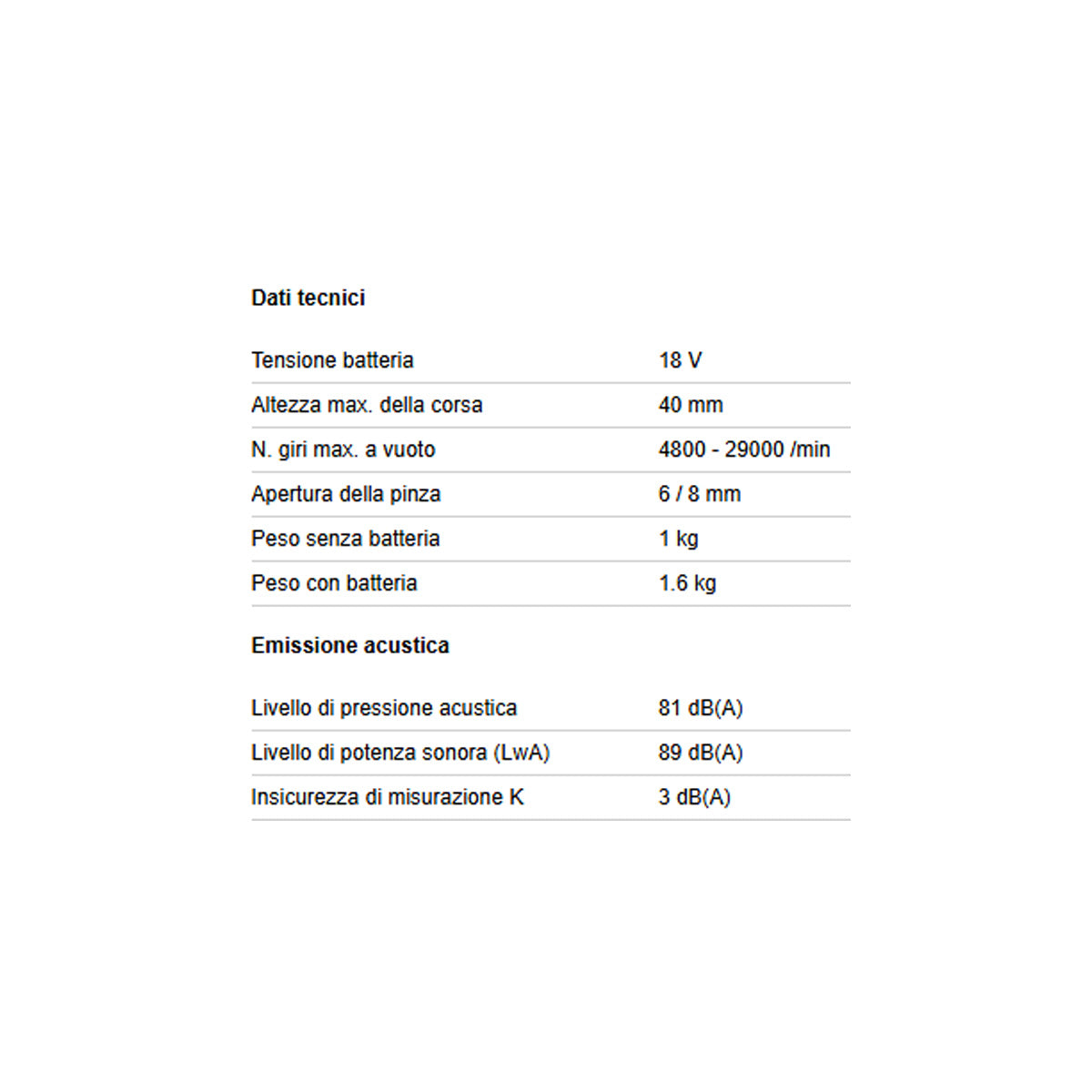 RIFILATORE A BATTERIA 18 LTX BL8
